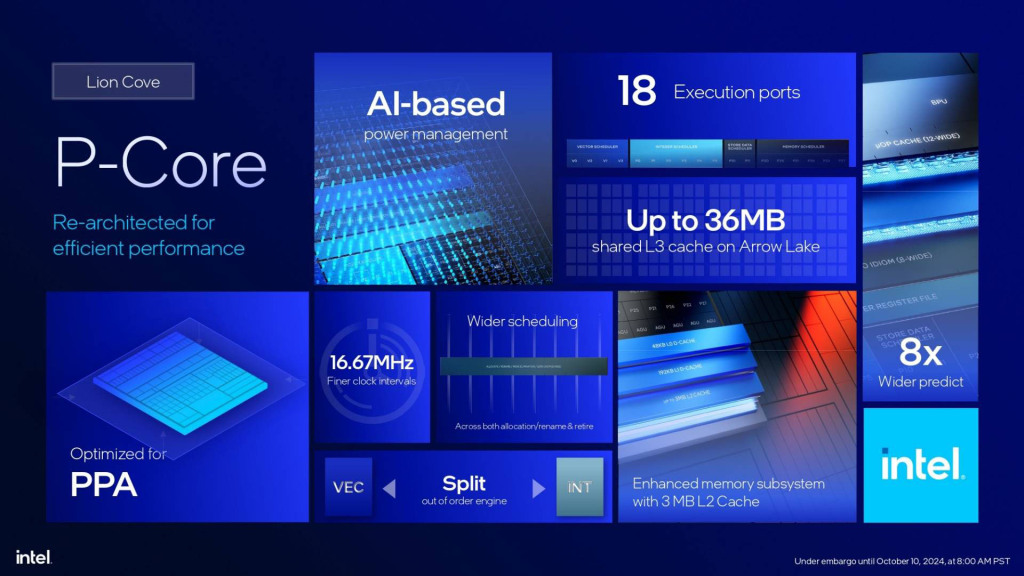 core ultra lion cove p core overview
