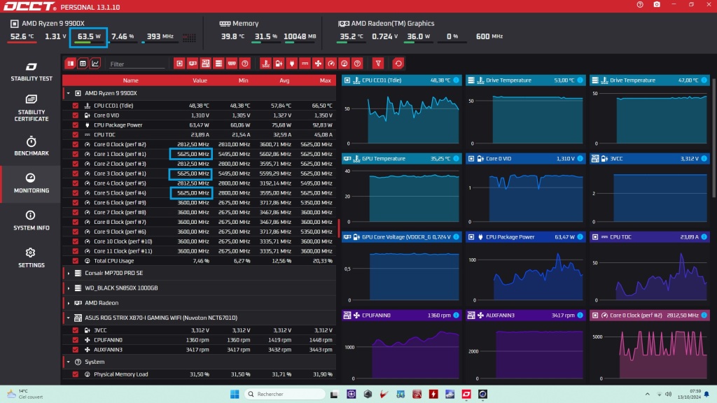 rog strix x870 i freq single