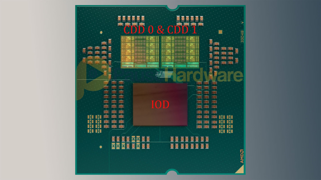 Le nouveau « Sweet Spot » RAM avec AMD Ryzen 9000 et chipset X870 : 8000 MHz, un vrai changement ? 2 ryzen 9000 Memory Controller Architecture