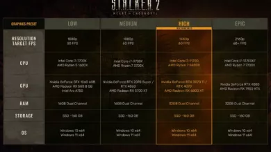Config recommandée STALKER 2 Epique Med Low