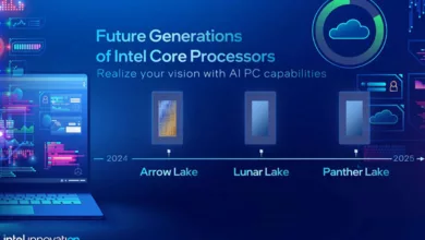 Panther Lake d'Intel : Sortie en 2025 sans mémoire intégrée 24 Intel Panther Lake Hero
