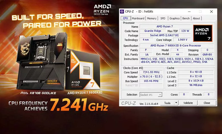 MSI Pousse le Ryzen 7 9800X3D à un Record de 7241 MHz 1 MSI x870e OC 7241MHZ Ryzen 7 9800X3D