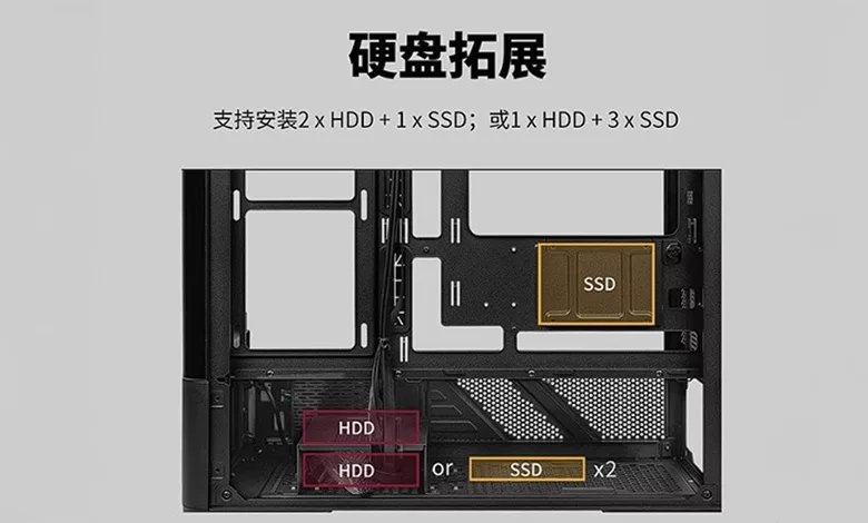 Valkyrie VK03-M : un boîtier micro ATX avec écran 6,2" à moins de 50 euros ? 7 Valkyrie VK03 M stockage