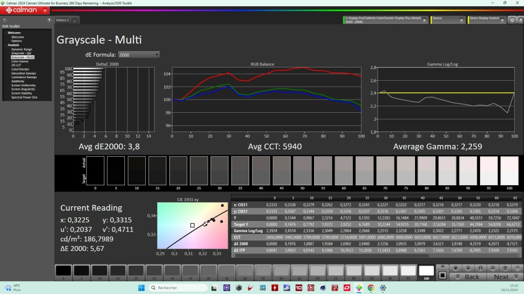 XENEON 34WQHD240 C QD OLED Gamut grayscale