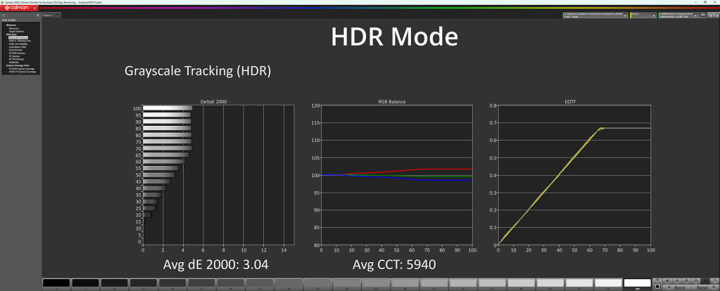 XENEON 34WQHD240 C QD OLED HDR grayscale
