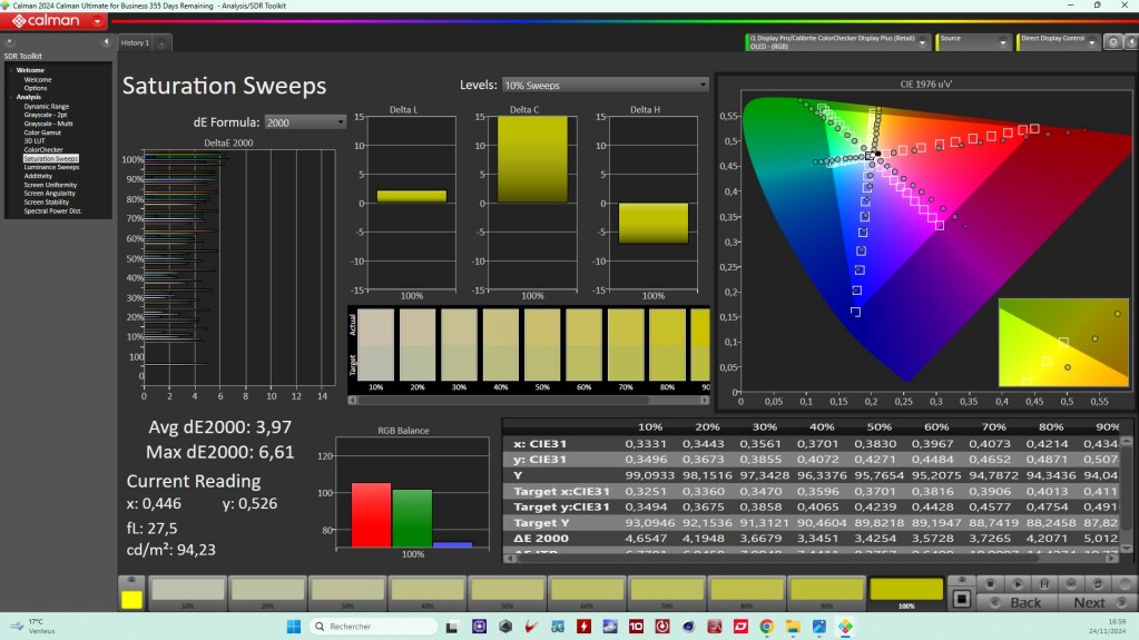 XENEON 34WQHD240 C QD OLED saturation