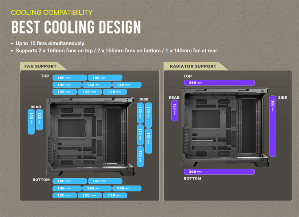Antec Annonce le Boîtier C8 Curve Wood : Design en Bois et Verre Courbé 6 antec C8 CURVE wood cooling