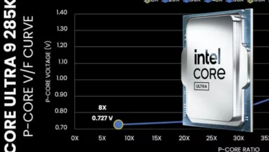 Intel Core Ultra 200s : Intel optimiserait la courbe VF pour corriger le tir ? 24 intel core ultra 200 arrow lake vf curve update microcode