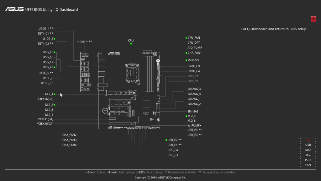 q dashboard
