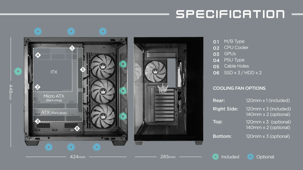 GALAX HOF ALLSYNQ : un boîtier moyen tour ATX type aquarium compatible cartes mères à connecteurs arrière 6 GALAX HOF ALLSYNQ specs
