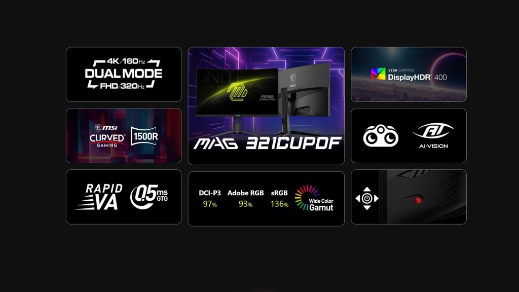 MSI MAG 321CUPDF : premier moniteur 4K incurvé bimode au monde 2 MSI MAG 321CUPDF caractéristiques