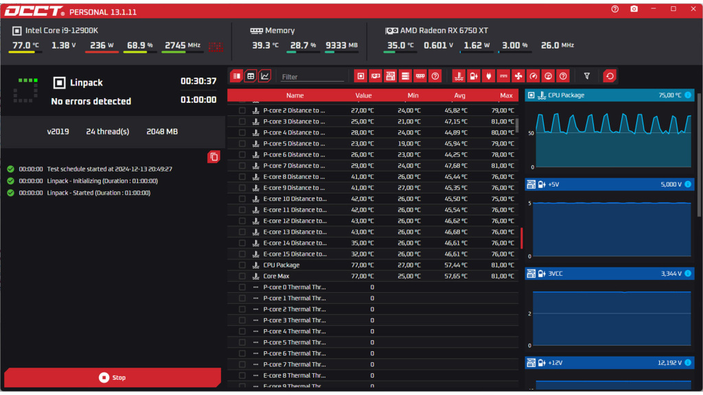 MSI MEG Maestro 700L PZ CPU