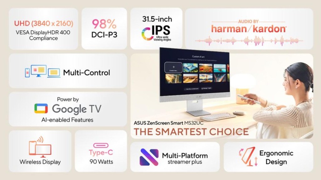 ASUS dévoile le moniteur de jeu ROG Strix, l’écran ProArt et la gamme ZenScreen pour 2025 3 Moniteur de jeu ASUS ZenScreen Smart