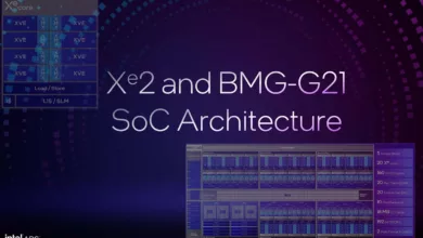 Plongée dans l'architecture ARC Battlemage d'Intel : BMG-G21 et Xe2 au RDV 13 intel arc xe2 bmg g21