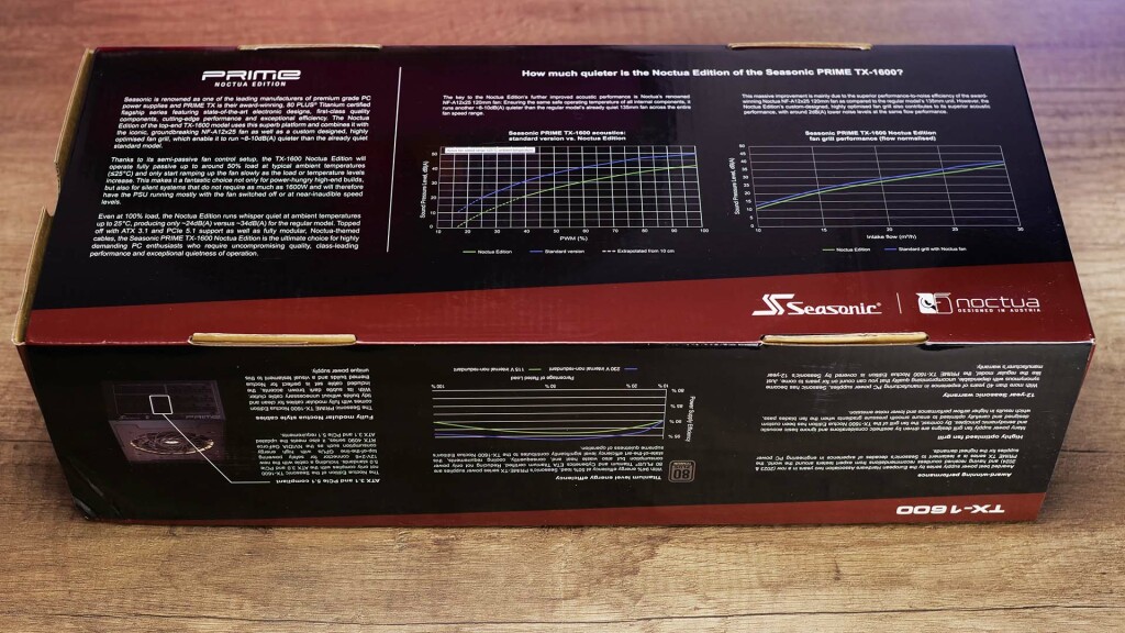 prime tx 1600 noctua unboxing 01