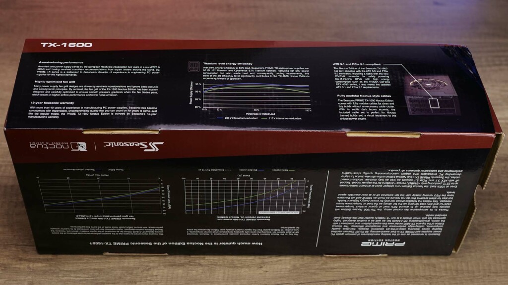 prime tx 1600 noctua unboxing 03