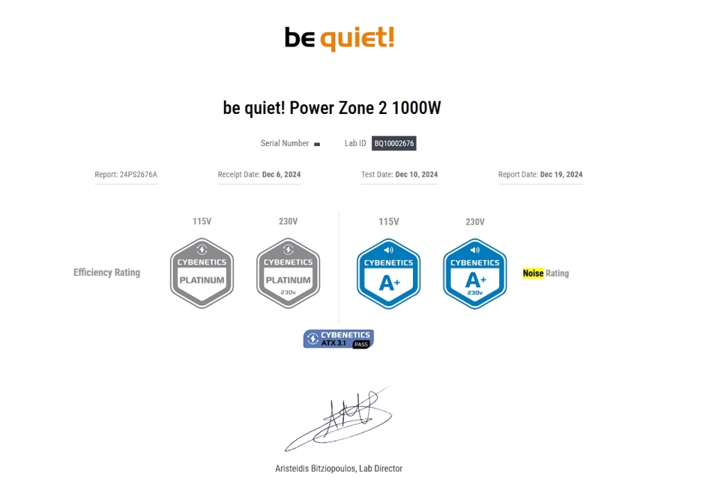 Cybenetics Test be quiet! Power Zone 2 1000W