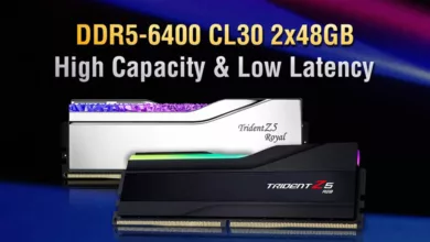 G.SKILL annonce la spécification du kit de mémoire DDR5-6400 CL30 96 Go (2x48 Go) à faible latence et grande capacité 9 DDR5 6400 CL30 Couv