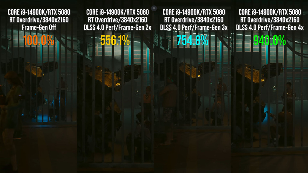 DLSS 4 et RTX 5080 : révolution graphique ou simple évolution ? 2 DLSS 4 on Nvidia RTX 5080 dlss4 mfg