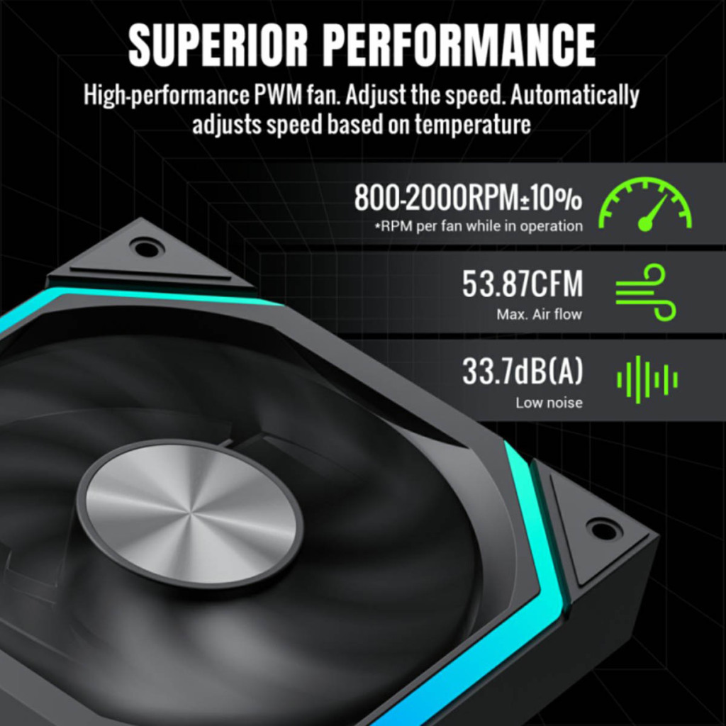 Ventilateurs GameMax FN12A-N2 : un refroidissement performant et un design ARGB éclatant 4 GameMax FN12A N2 specs