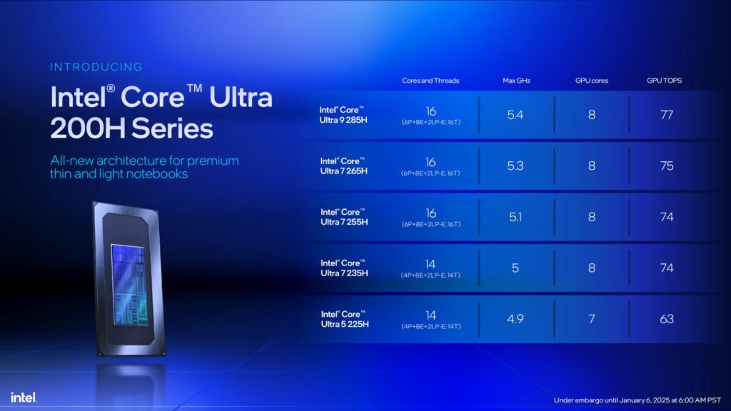 Processeurs Intel Core Ultra 200HX et Core Ultra 200H : la révolution des ordinateurs portables haut de gamme 6 Intel Core Ultra 200H 02