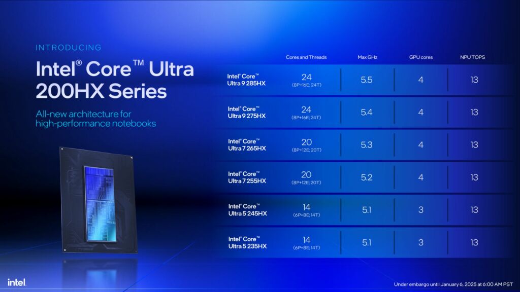 Processeurs Intel Core Ultra 200HX et Core Ultra 200H : la révolution des ordinateurs portables haut de gamme 5 Intel Core Ultra 200HX 02