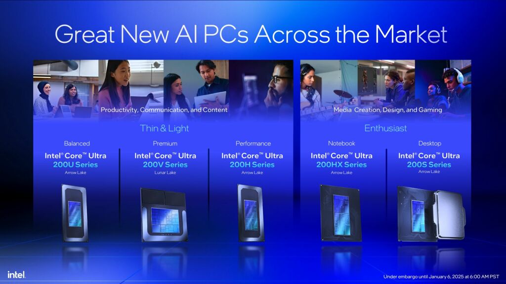 Processeurs Intel Core Ultra 200HX et Core Ultra 200H : la révolution des ordinateurs portables haut de gamme 7 Intel Core Ultra 200HX 200hh 200u 01