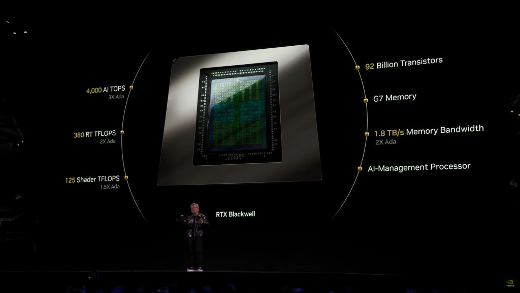 NVIDIA officialise les prix de la série RTX 50 : une révolution dans le rapport qualité/prix avec la RTX 5070 à 549 $ ! 2 NVIDIA CEO Jensen Huang Keynote at CES 2025 RTX 5080