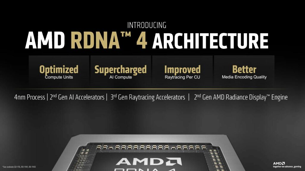 AMD Radeon RX 9070 XT : Performances et Potentiel selon les Fuites 2 amd rdna 4 archi
