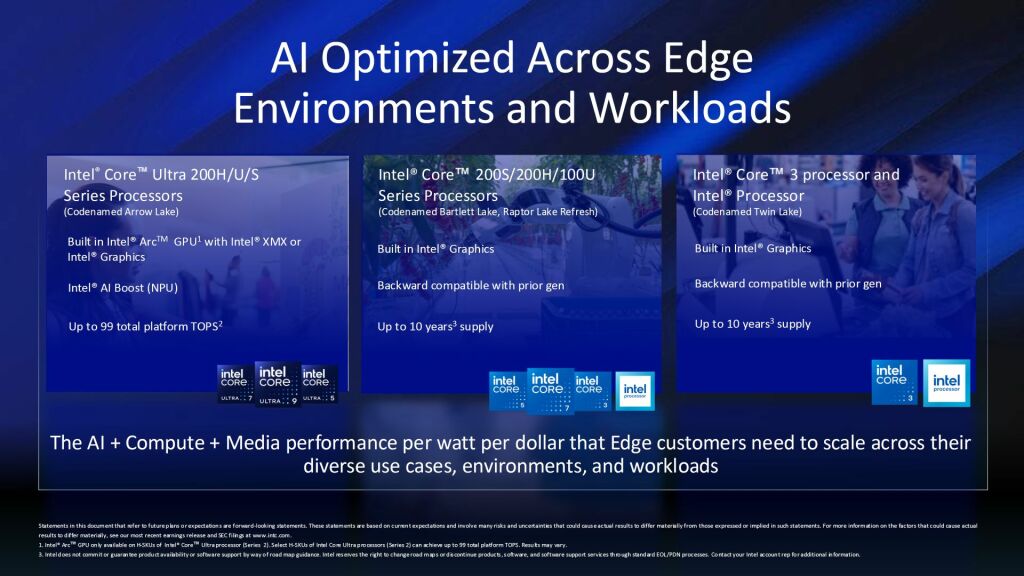 Intel présente Arrow Lake-S non-k et Bartlett Lake-S au CES 2025 2 intel Arrow Lake S non k 01