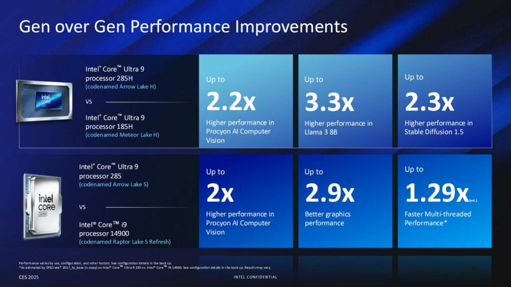 Intel présente Arrow Lake-S non-k et Bartlett Lake-S au CES 2025 3 intel Intel Bartlett Lake S