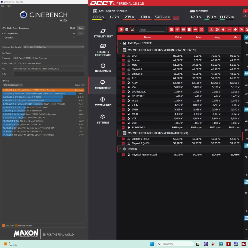x870e godlike stress