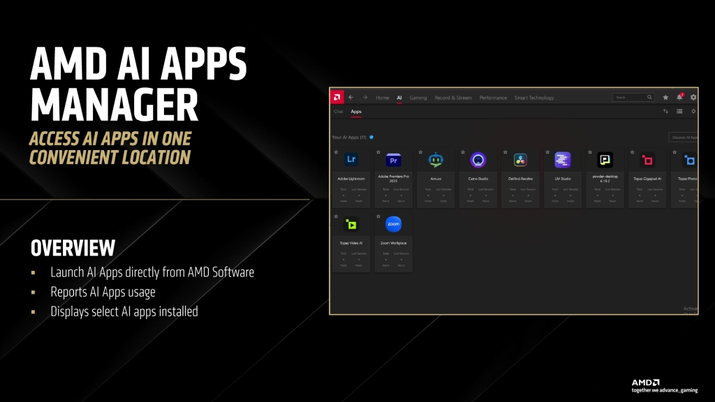 AMD Adrenalin Edition 25.3.1 : Une Révolution IA et Performance avec FSR 4 et HYPR-RX 12 AMD AI Apps Manager