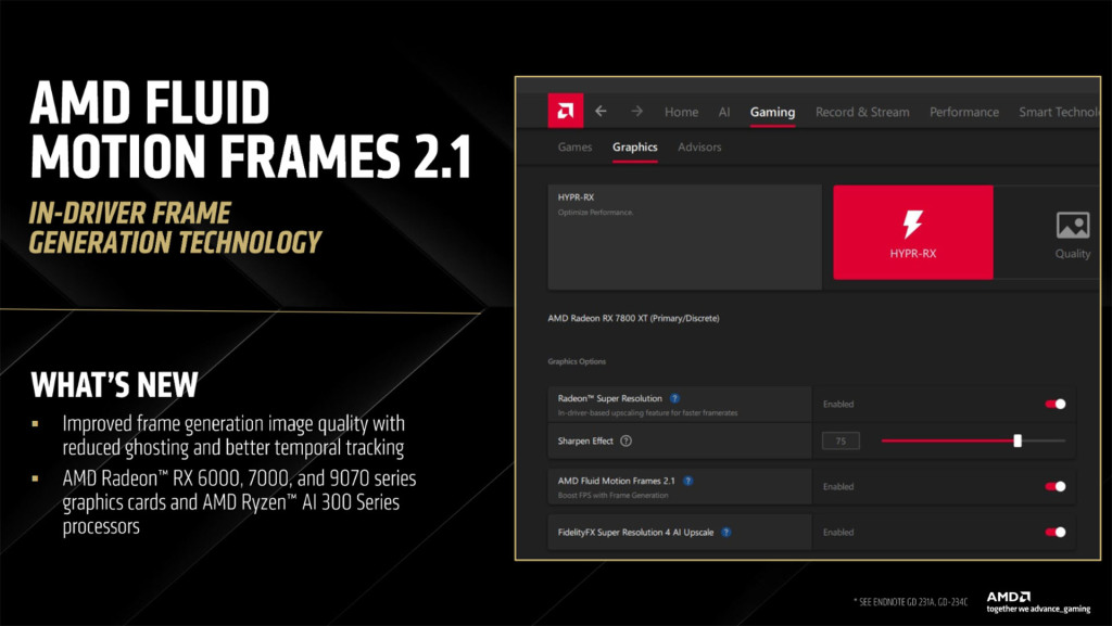 AMD Adrenalin Edition 25.3.1 : Une Révolution IA et Performance avec FSR 4 et HYPR-RX 8 AMD Fluid Motion Frames AFMF 2.1