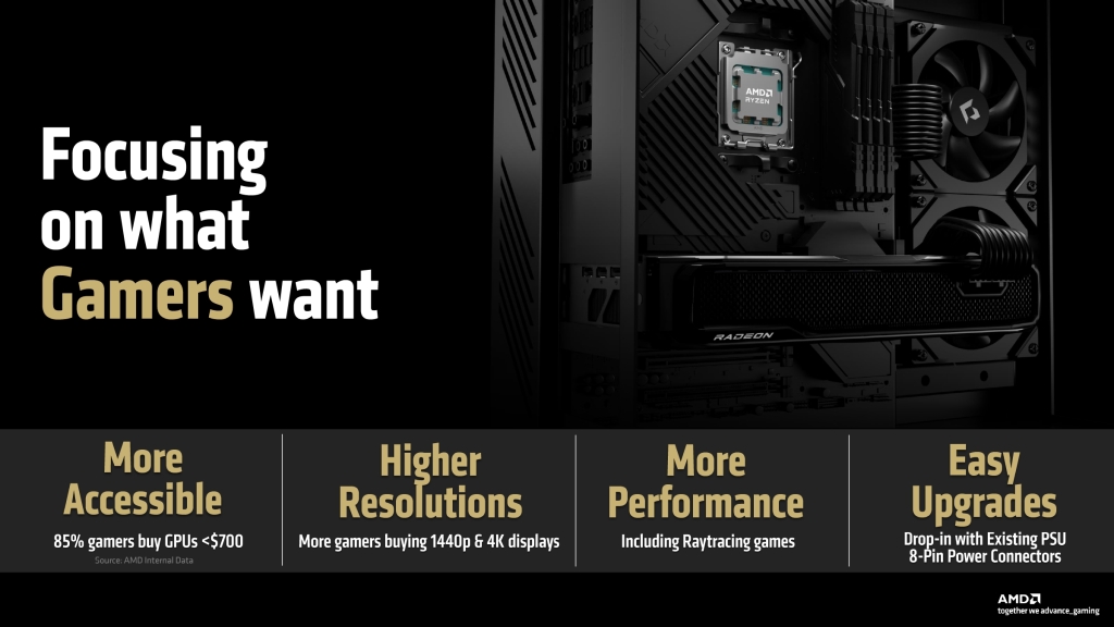 AMD Radeon RX 9000 Series : La nouvelle génération qui redéfinit le gaming abordable en 4K 2 AMD Radeon RX 9000 Series Graphics Press Deck V1.1 page 0005