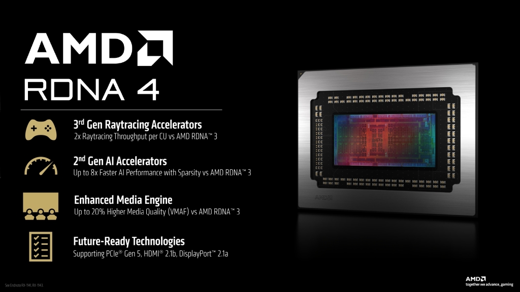 AMD Radeon RX 9000 Series : La nouvelle génération qui redéfinit le gaming abordable en 4K 4 AMD Radeon RX 9000 Series Graphics Press Deck V1.1 page 0010