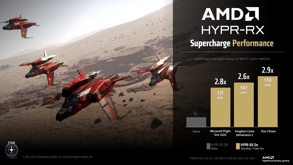 AMD Radeon RX 9000 Series : La nouvelle génération qui redéfinit le gaming abordable en 4K 20 AMD Radeon RX 9000 Series Graphics Press Deck V1.1 page 0022