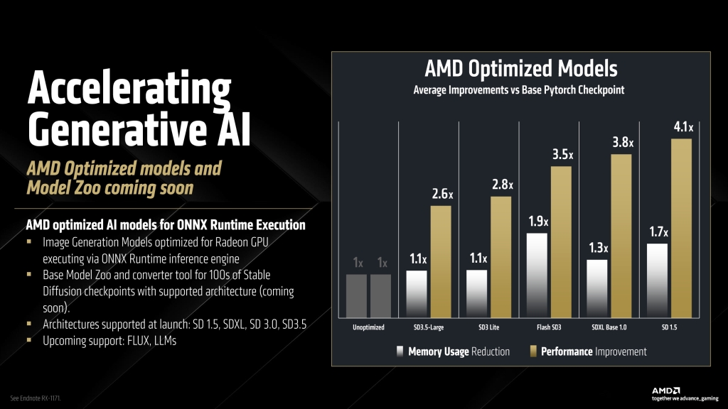 AMD Radeon RX 9000 Series : La nouvelle génération qui redéfinit le gaming abordable en 4K 23 AMD Radeon RX 9000 Series Graphics Press Deck V1.1 page 0034