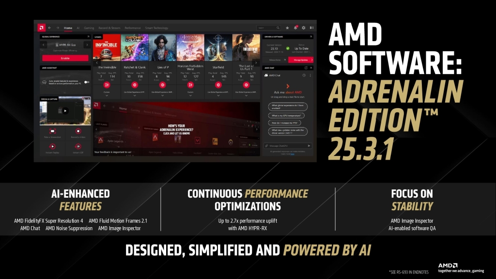 AMD Adrenalin Edition 25.3.1 : Une Révolution IA et Performance avec FSR 4 et HYPR-RX 2 AMD Software Press Deck page 0025
