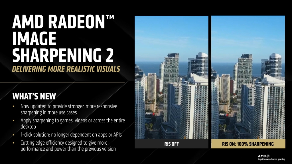 AMD Adrenalin Edition 25.3.1 : Une Révolution IA et Performance avec FSR 4 et HYPR-RX 9 AMD Software Radeon Image Sharpening