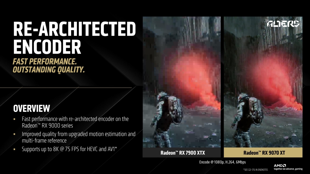 AMD Adrenalin Edition 25.3.1 : Une Révolution IA et Performance avec FSR 4 et HYPR-RX 11 AMD Software new encoder 8k