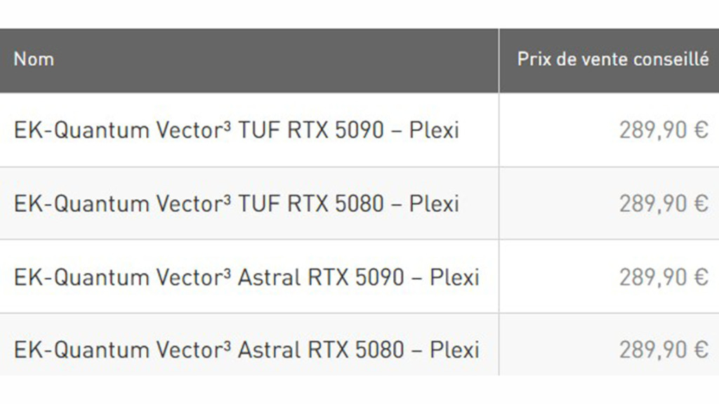 EK refait surface pour les NVIDIA GeForce RTX série 50 et présente ses nouveaux waterblocks 5 EK GeForce RTX série 50 tarifs