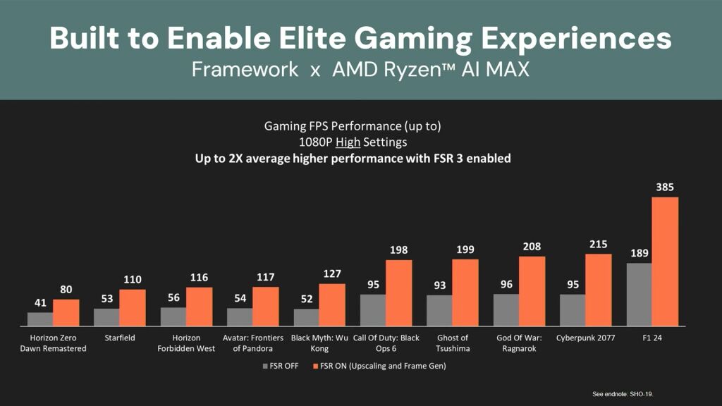 Framework lance un mini-PC puissant et modulaire avec CPU AMD Ryzen AI MAX+ 395 Strix Halo 4 FRAMEWORK DESKTOP STRIX HALO 4