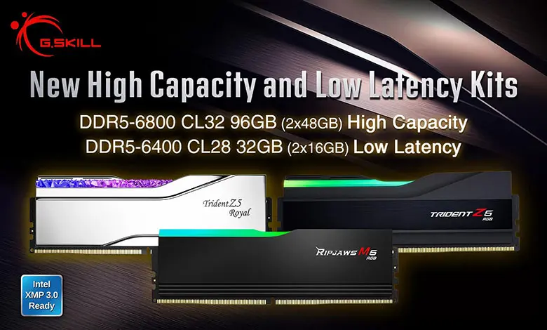 G.SKILL DDR5 6800 DDR5 6400 Couv