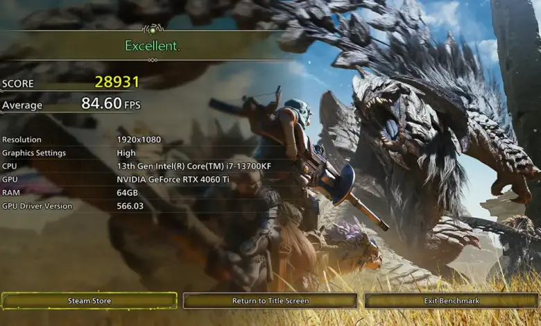 Monster Hunter Wilds, un outil de test des performances sur PC est disponible 1 jeux video benchmark monster hunter wilds resultats