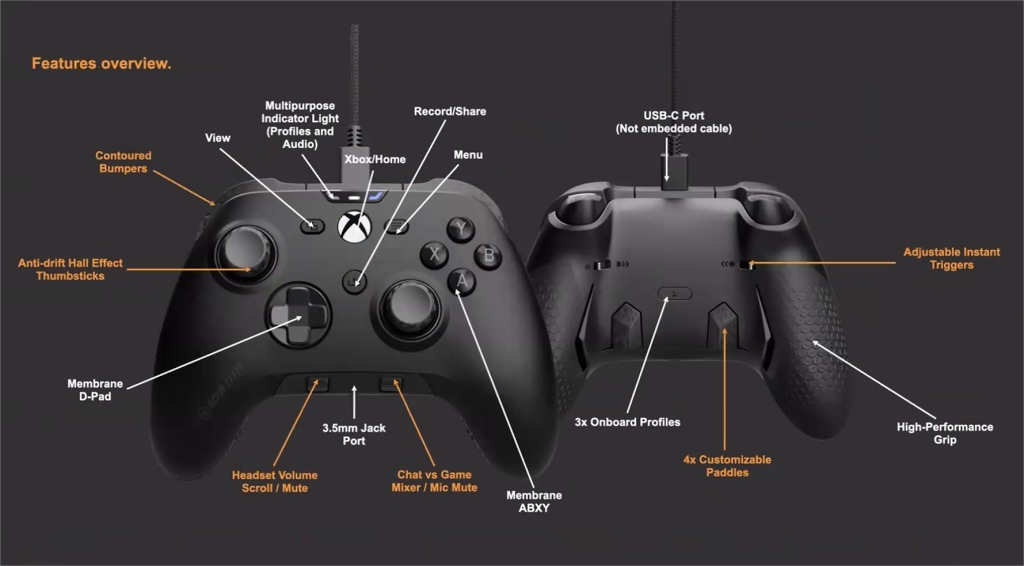 scuf valor pro commandes