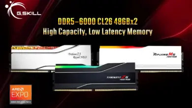 G.SKILL dévoile un kit mémoire DDR5-6000 CL26 96 Go ultra-performant pour AMD AM5 41 01 gskill ddr5 6000 c26 memory series amd 48 go