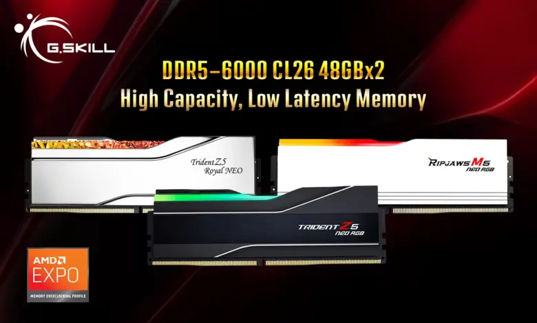 G.SKILL dévoile un kit mémoire DDR5-6000 CL26 96 Go ultra-performant pour AMD AM5 1 01 gskill ddr5 6000 c26 memory series amd 48 go