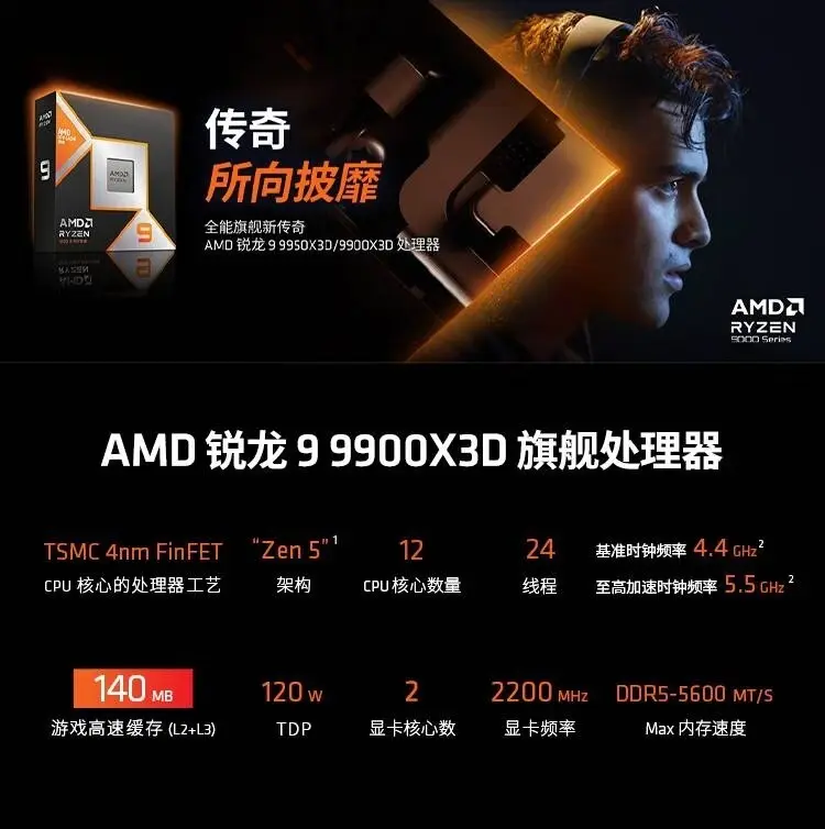AMD Ryzen 9 9950X3D et 9900X3D : une sortie confirmée pour le 12 mars 2 9900x3d leak date