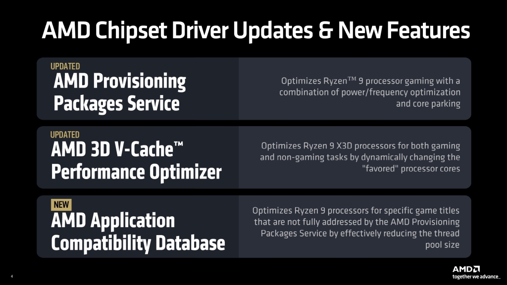 AMD Ryzen 9 9950X3D : le guide d'optimisation ultime pour le Gaming 9 AMD Ryzen 9 9950X3D + 9900X3D Press Deck page 0004